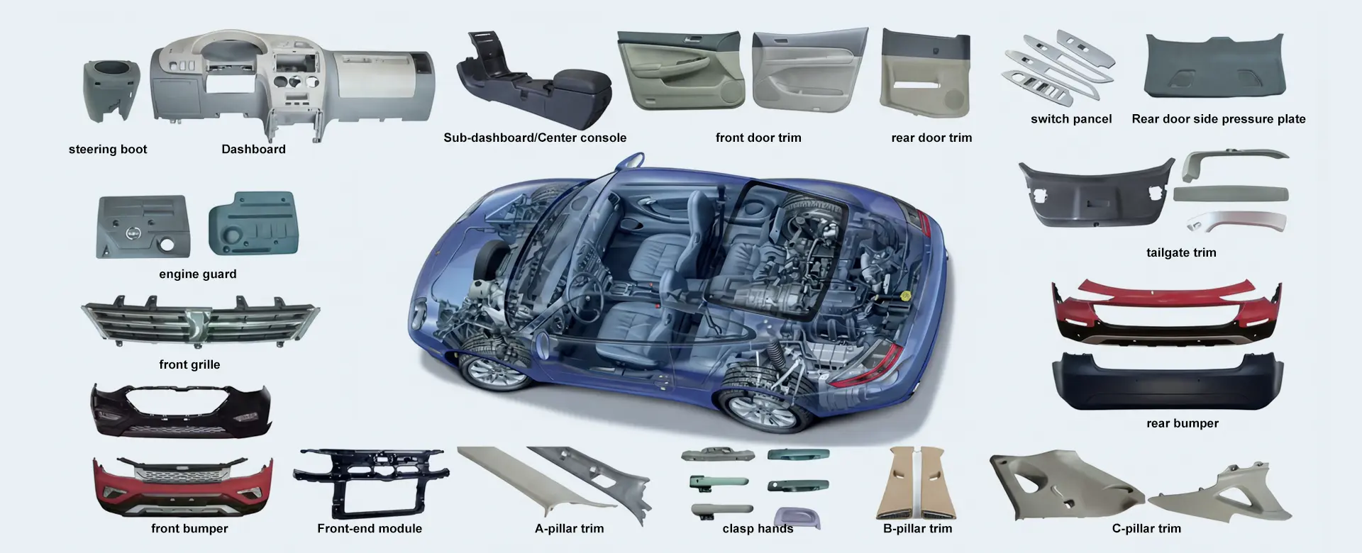 Pembekal Acuan Suntikan Bahagian Luar Automotif